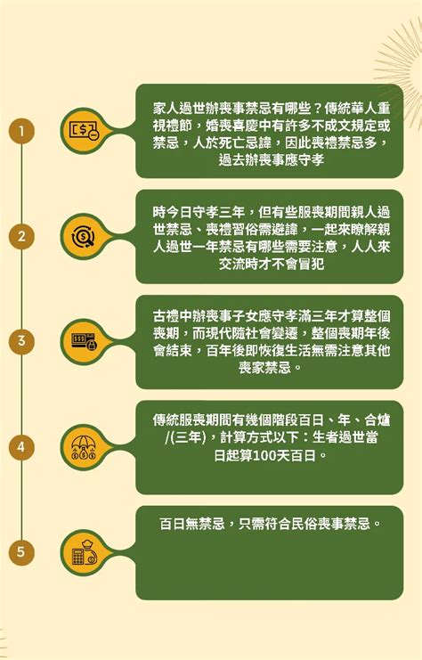 父親過世禁忌|家人過世禁忌有哪些？過世未滿一年，掃墓要注意什麼…